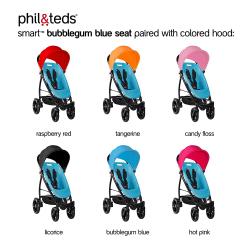 Phil and on sale teds smart pram