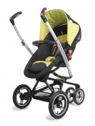 Cangaroo store stroller review