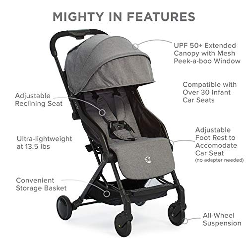 Bitsy compact stroller hotsell