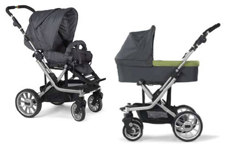 Teutonia Mistral questions, dimensions | pushchair experts advise @Strollberry