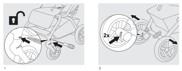 how to remove the Cybex Eezy S Twist+2's wheels manual